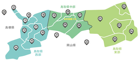 学外実習