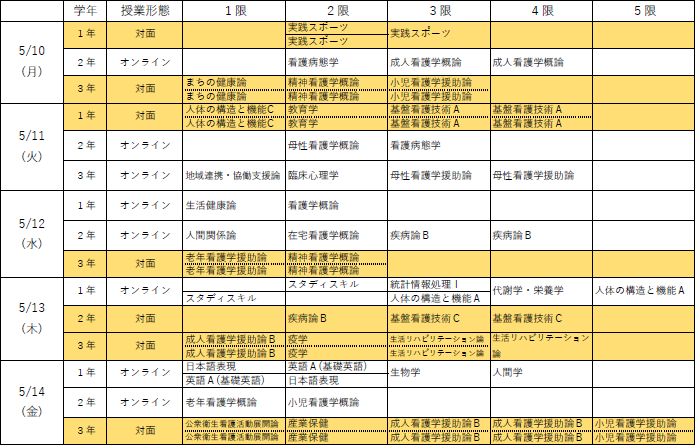 新型コロナウイルス感染