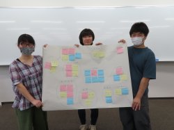 △ボランティアでの気づきや経験をまとめました