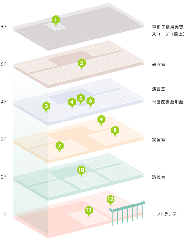 フロアマップ