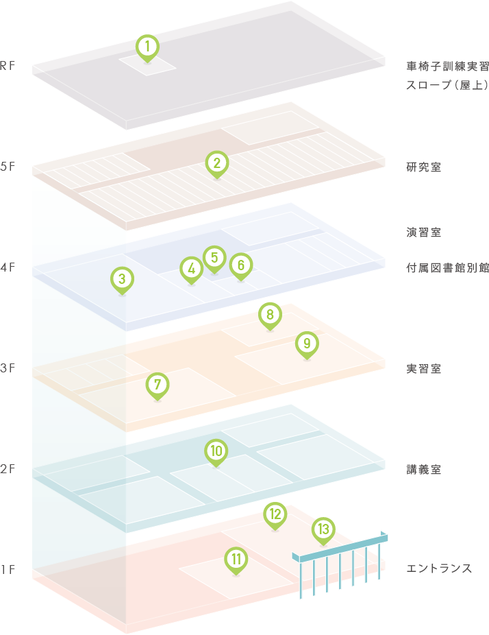 フロアマップ