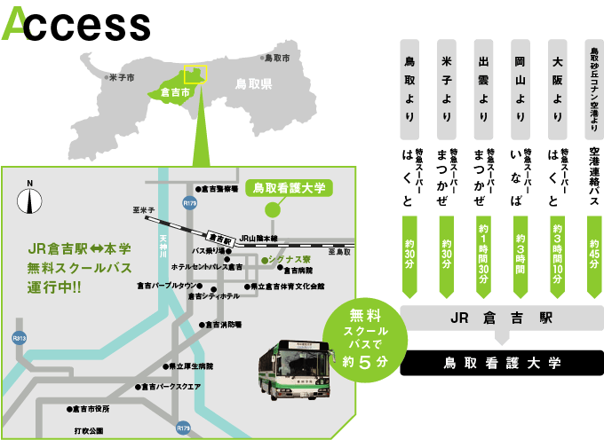 鳥取看護大学マップ